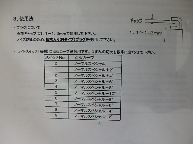 ゼファー750 ZEPHYR 01年〜 SP2 フルパワーキット ASウオタニ 経典